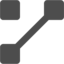 Zread